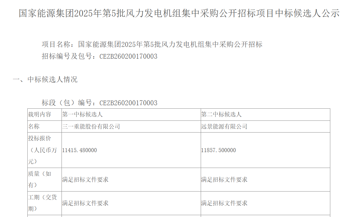 标段三中标候选人公示详情